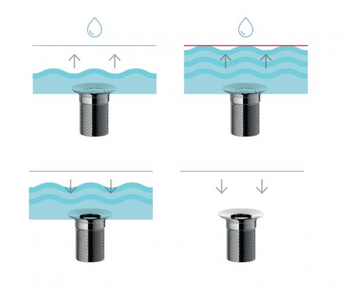 Flo bundventil til vaske uden overl&oslash;b - Hvid mat