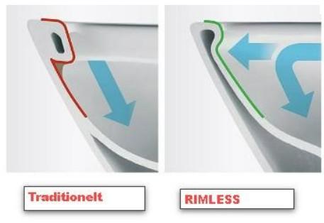 Duravit Me by Starck Rimless m/wondergliss inkl. lav cisterne, hvid betjening og s&aelig;de m/soft-close