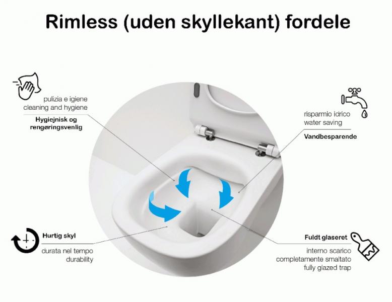 Lavabo Glomp rimless væghængt toilet - Hvid Lavabo Glomp rimless væghængt toilet - Hvid