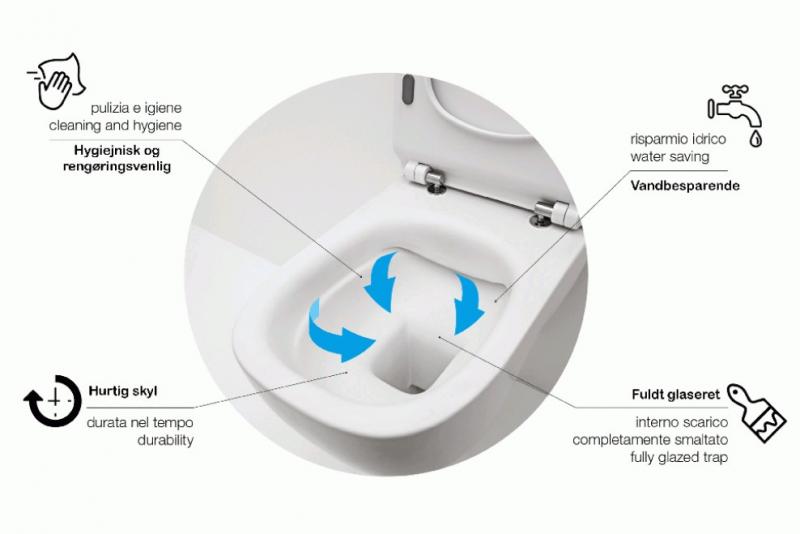 Lavabo Glomp Mini rimless væghængt toilet - Mat sort Lavabo Glomp Mini rimless væghængt toilet - Mat sort