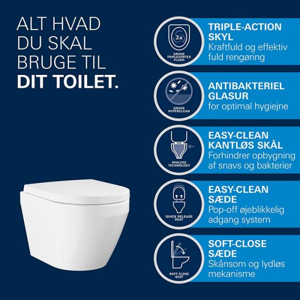 Grohe Euro 2.0 kompakt væghængt toilet inkl. HyperClean og sæde m/Softclose og QuickRelease Grohe Euro 2.0 kompakt væghængt toilet inkl. HyperClean og sæde m/Softclose og QuickRelease