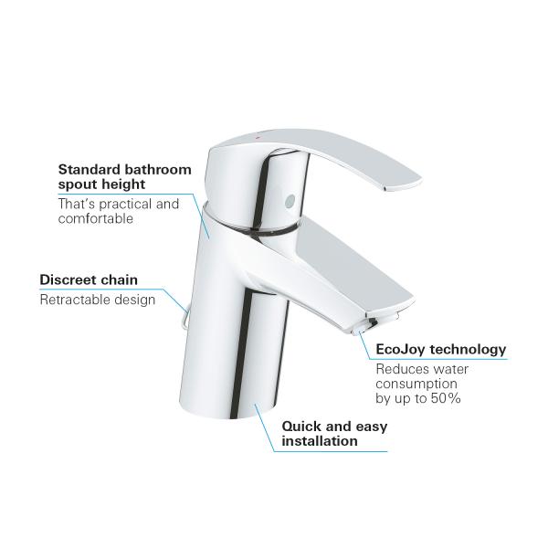 Grohe Eurosmart h&aring;ndvaskarmatur m/vandsparer