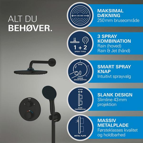 Grohe Precision Thermostat indbygningsbrusesystem - Mat sort