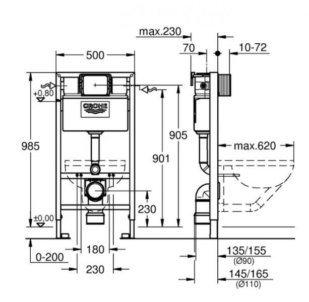 Grohe Euro kompakt toiletpakke inkl. sæde m/soft-close, mellem cisterne og mat sort betjening Grohe Euro kompakt toiletpakke inkl. sæde m/soft-close, mellem cisterne og mat sort betjening