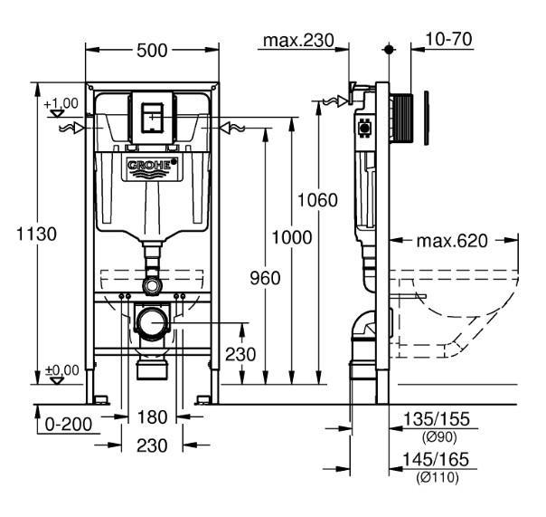 Laufen Kartell Rimless toiletpakke inkl. s&aelig;de m/soft-close, cisterne og mat sort betjening