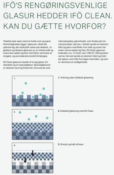 Ifö Sign toilet 6872 med Ifø clean og universallås - Høj model Ifö Sign toilet 6872 med Ifø clean og universallås - Høj model