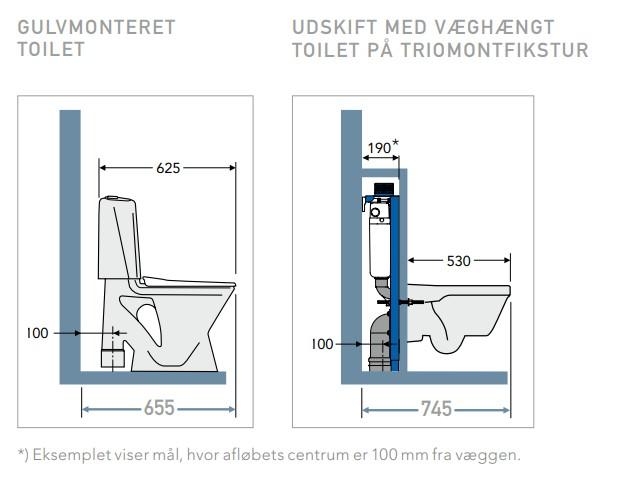 Gustavsberg Trimont XS-fikstur - Høj model med frontbetjening Gustavsberg Trimont XS-fikstur - Høj model med frontbetjening