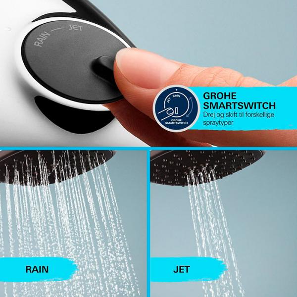 Grohe Vitalio Start 110 brusesæt 2 sprays inkl. brusehylde Grohe Vitalio Start 110 brusesæt 2 sprays inkl. brusehylde