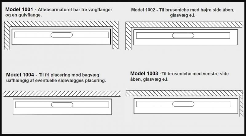 Unidrain Stripe rist - 1200mm Unidrain Stripe rist - 1200mm