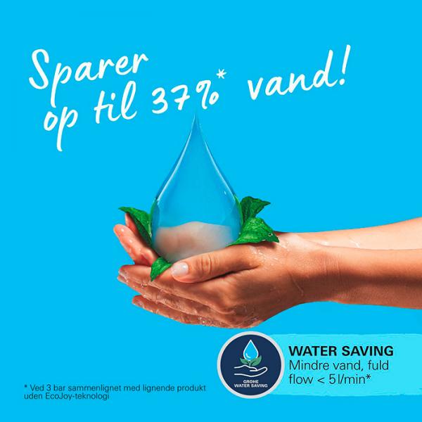 Grohe Start M håndvaskarmatur m/koldstart og push-open bundventil - Mat sort Grohe Start M håndvaskarmatur m/koldstart og push-open bundventil - Mat sort