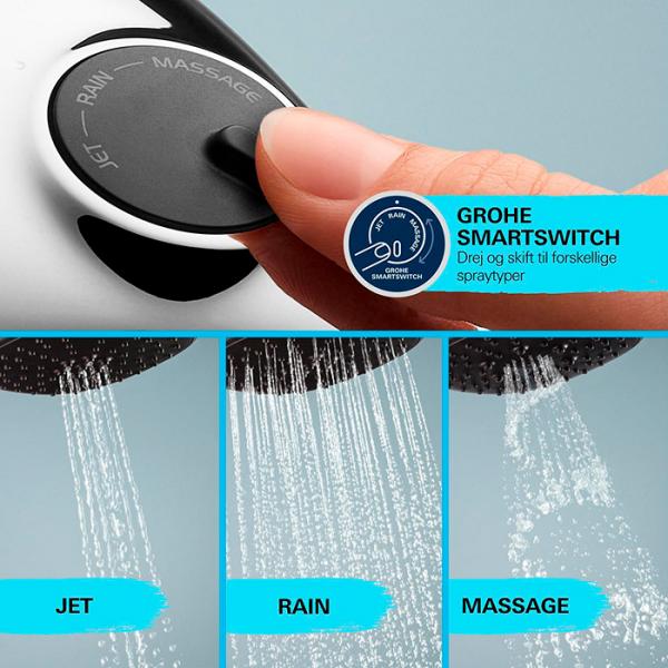 Grohe Vitalio Start 110 brusesæt 3 sprays m/Water Saving Grohe Vitalio Start 110 brusesæt 3 sprays m/Water Saving