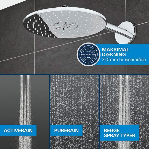 Grohe Precision SmartControl 310 komplet brusesystem til indbygning Grohe Precision SmartControl 310 komplet brusesystem til indbygning