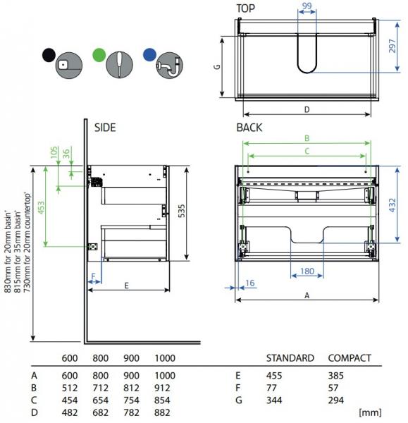 Hafa Storm 60 m&oslash;bels&aelig;t m/On Soft m&oslash;belvask - Varm gr&aring;