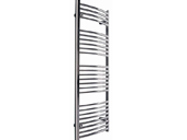 H�ndkl�det�rrer og Ventilatorer